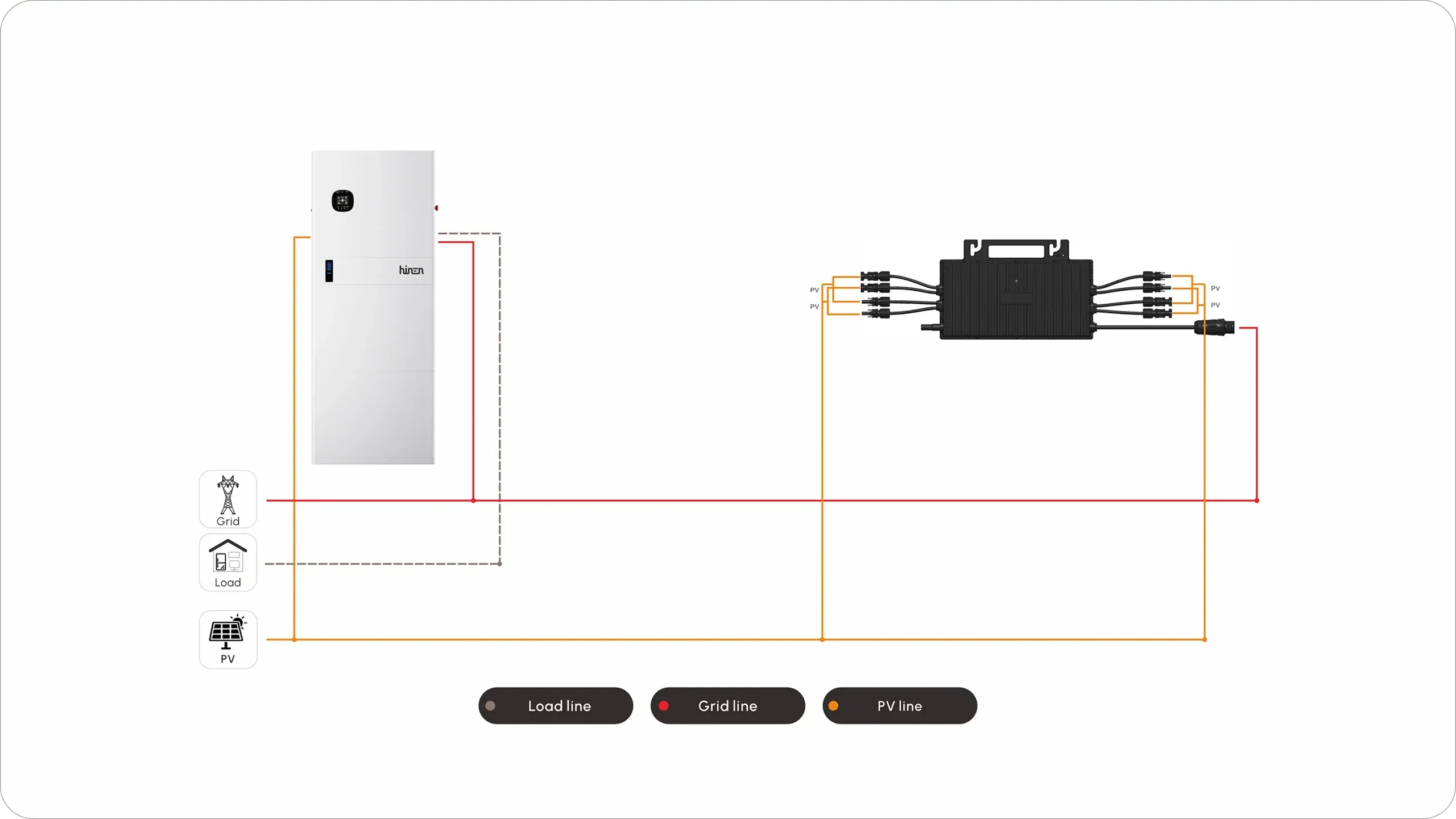 solar-nexus-High-power-accoupled-1